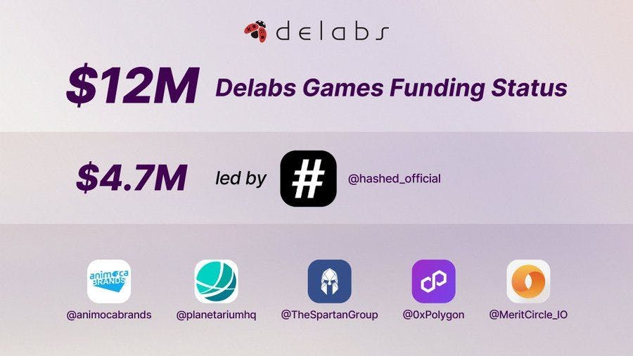 Delabs Raises Total of $12M in Funding for Racing Game